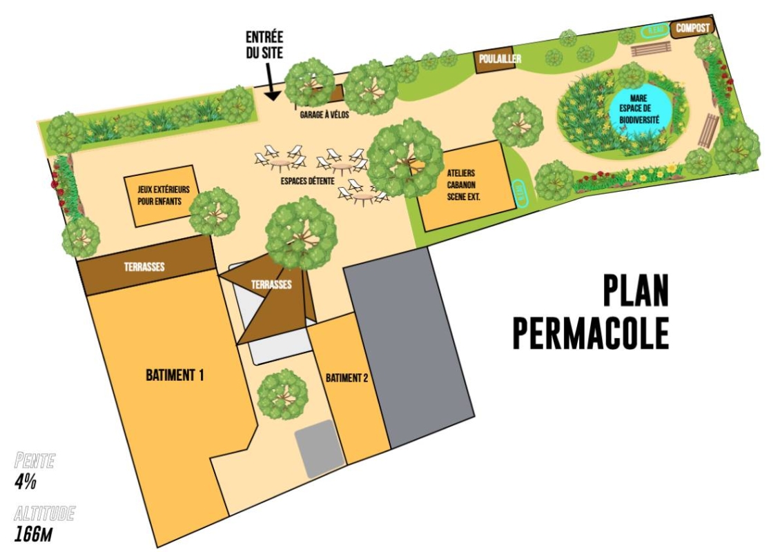 - Le Jardin - L'Eclaireuse - restaurant SAINT-CLAIR-DU-RHONE - Atelier Pédagogique